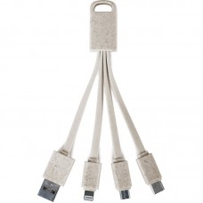 CAVETTO IN PER RICARICA IN PLAGLIA DI GRANO TPE USB USB C TPE E14585